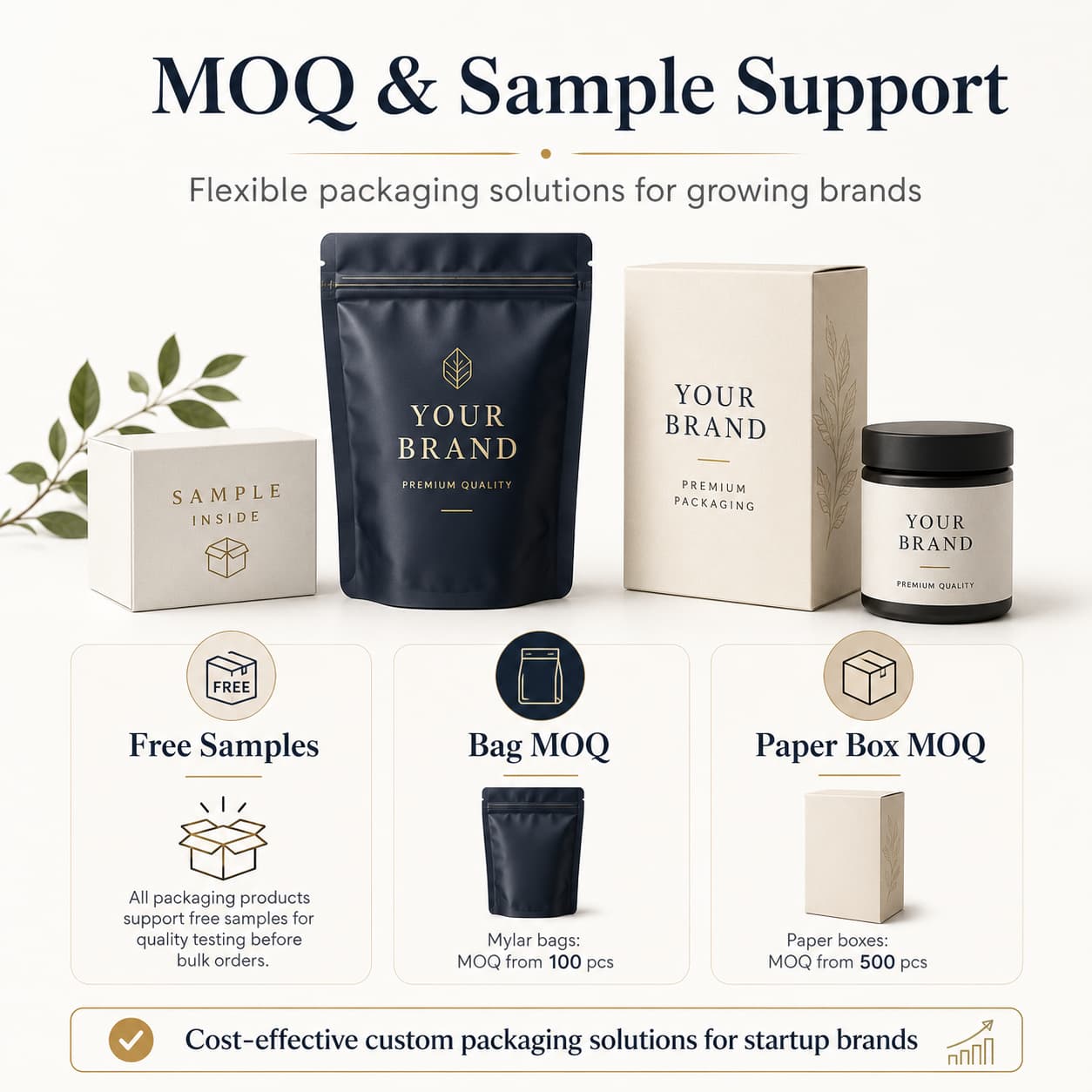 reliable custom packaging manufacturer